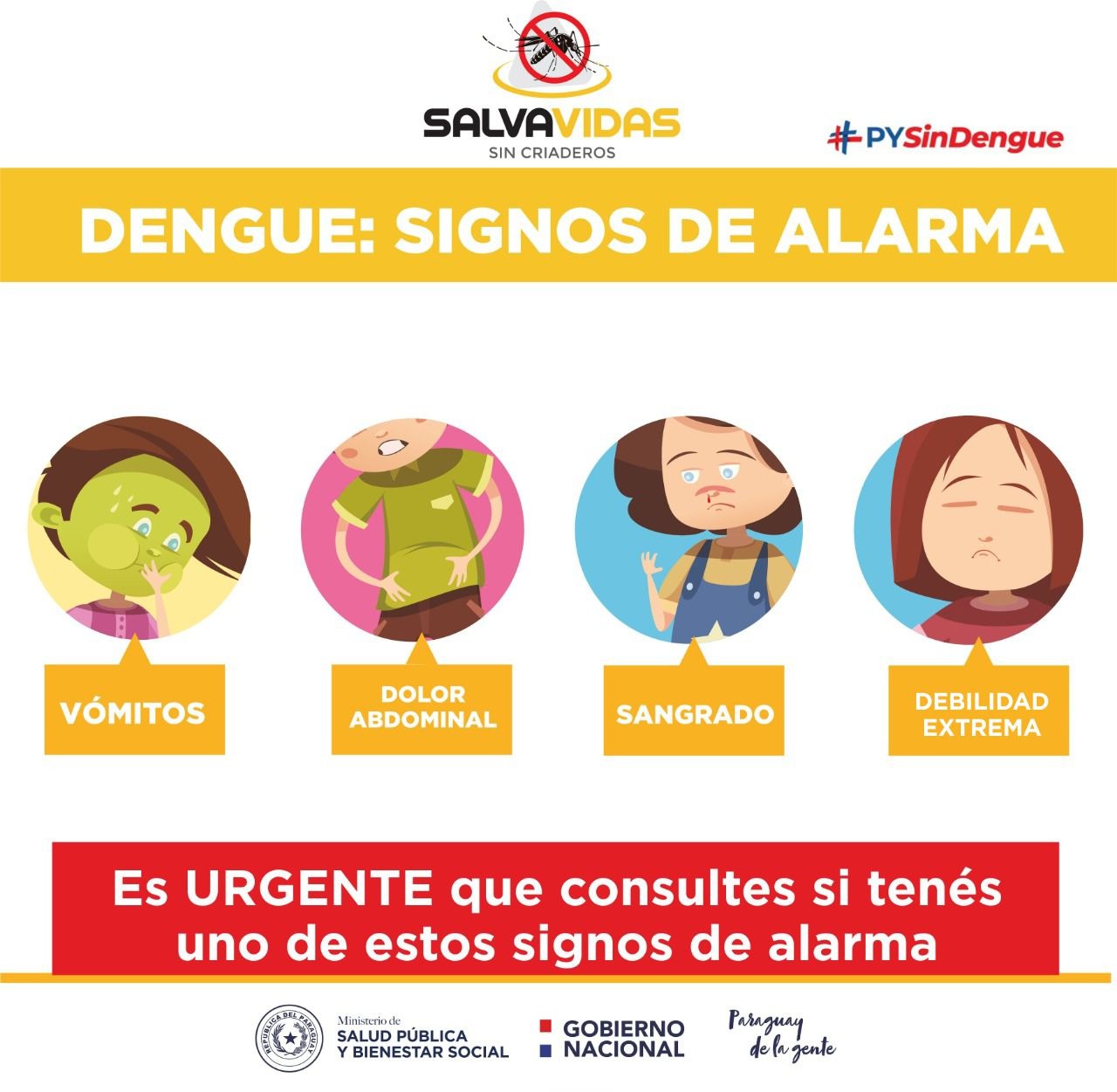 Signos de alarma del dengue. Consultá lo antes posible si presentás alguno de ellos. Fuente: @msaludpy