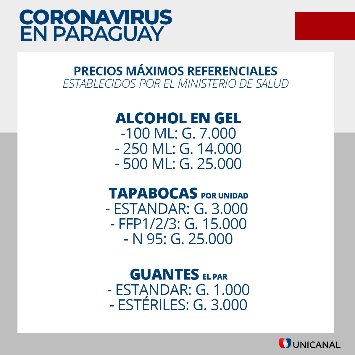 Precios máximos referenciales.