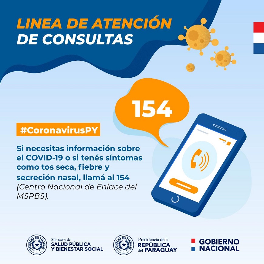 154 es la línea habilitada para consultas sobre el coronavirus.