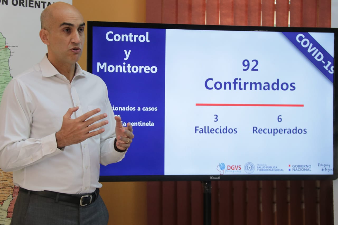 Julio Mazzoleni, ministro de Salud. Foto: Ministerio de Salud