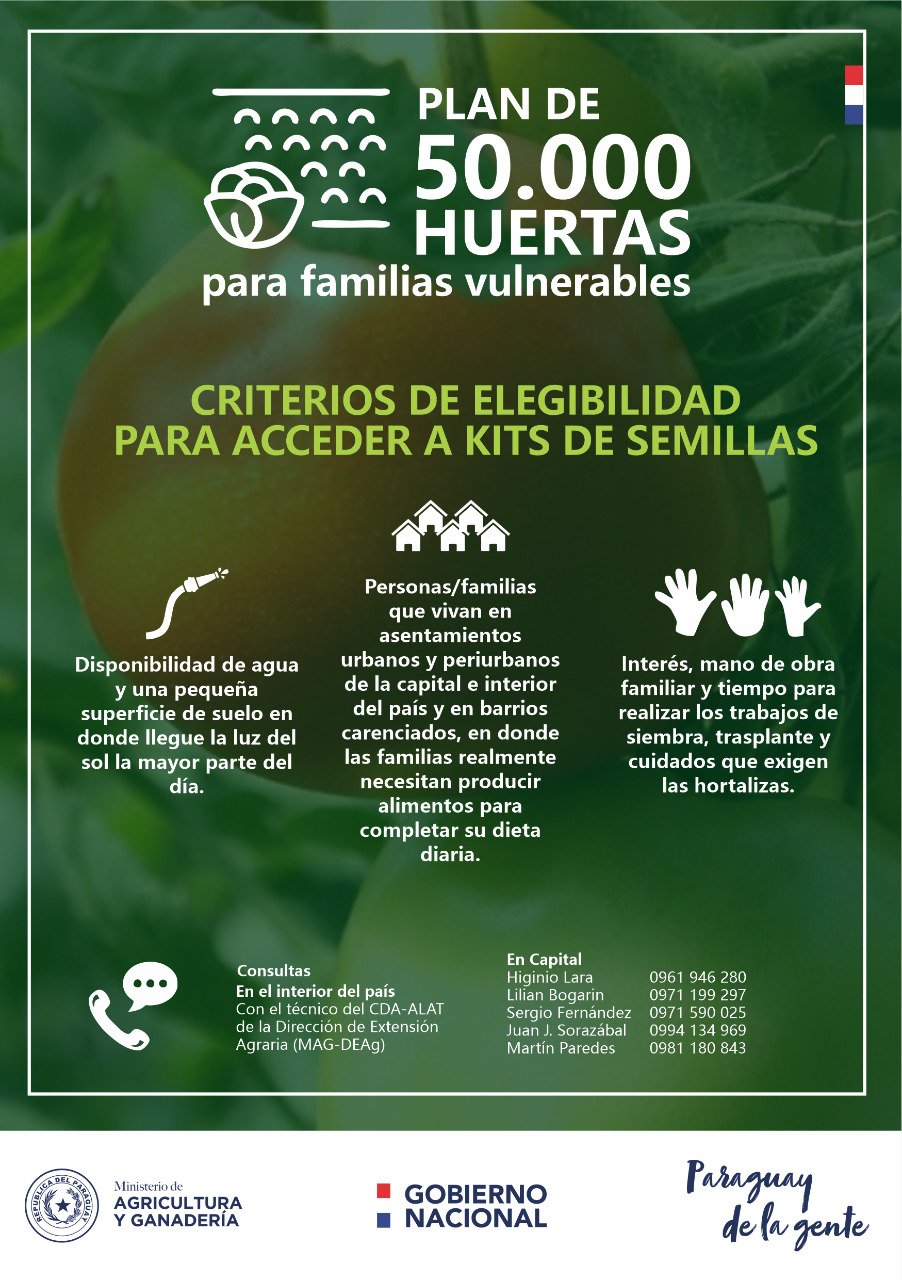 Requisitos del MAG.
