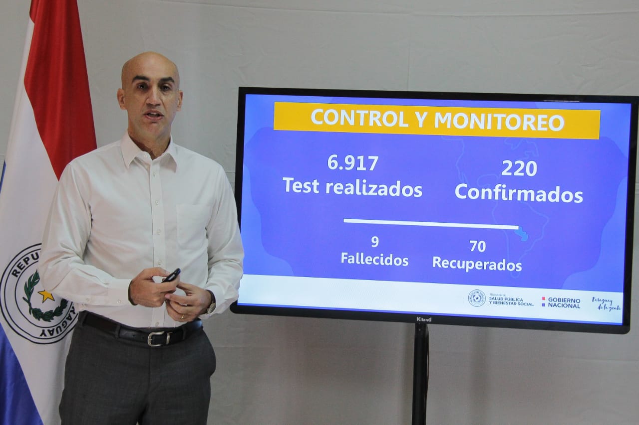 Julio Mazzoleni, ministro de Salud. Foto: Ministerio de Salud
