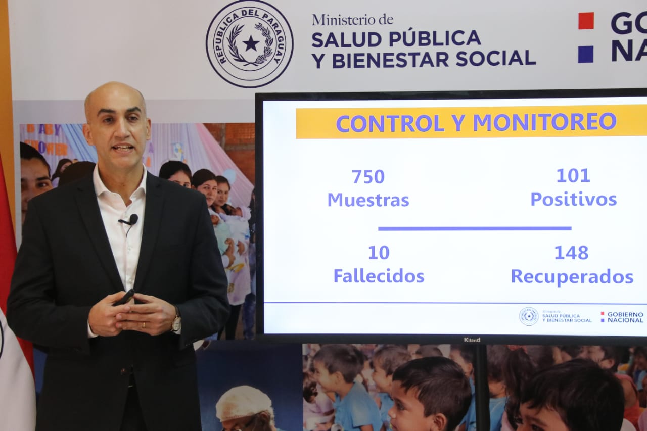 Julio Mazzoleni, ministro de Salud. Foto: Ministerio de Salud