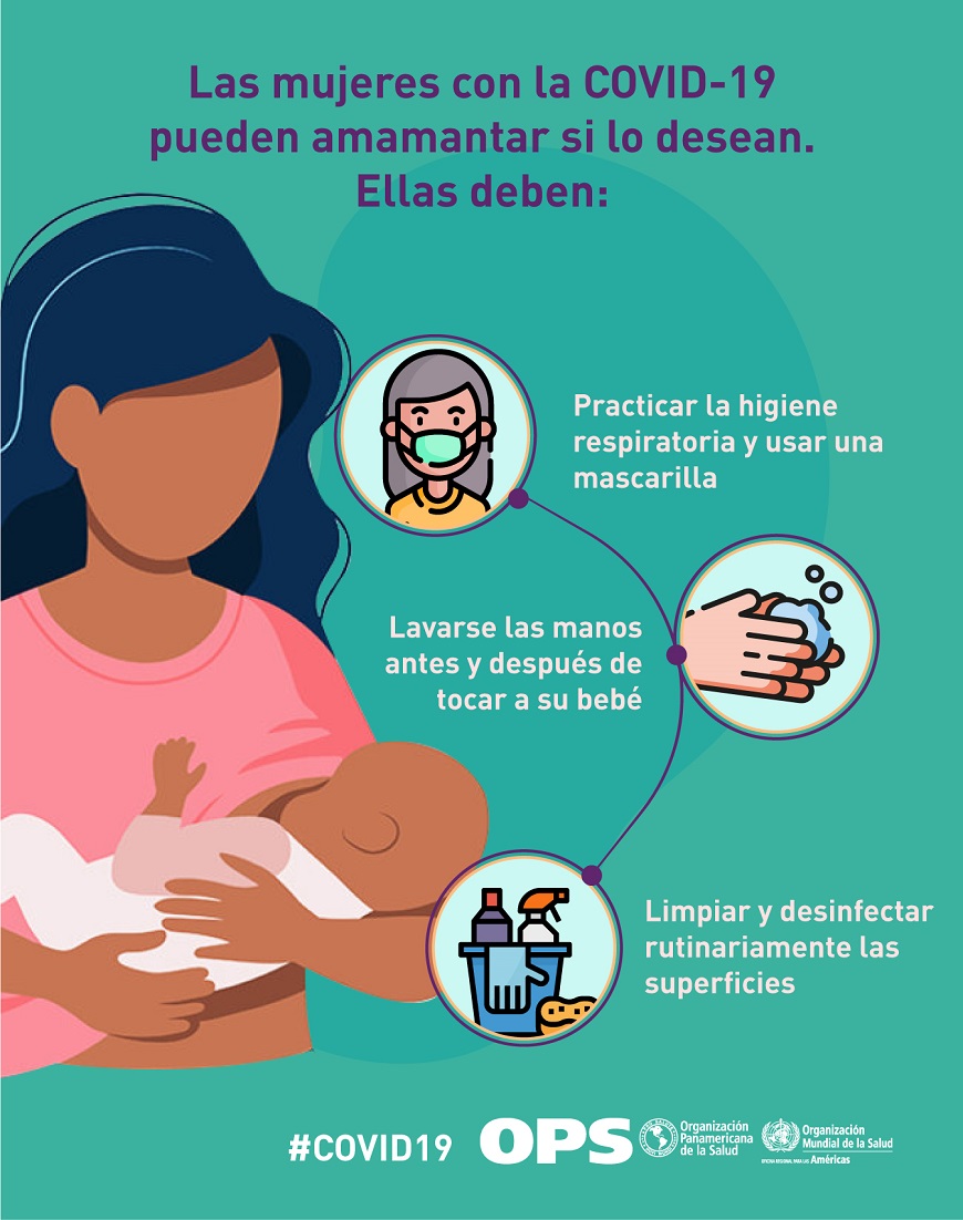 Afiche de cuidados para lactancia materna en tiempos de Covid-19.