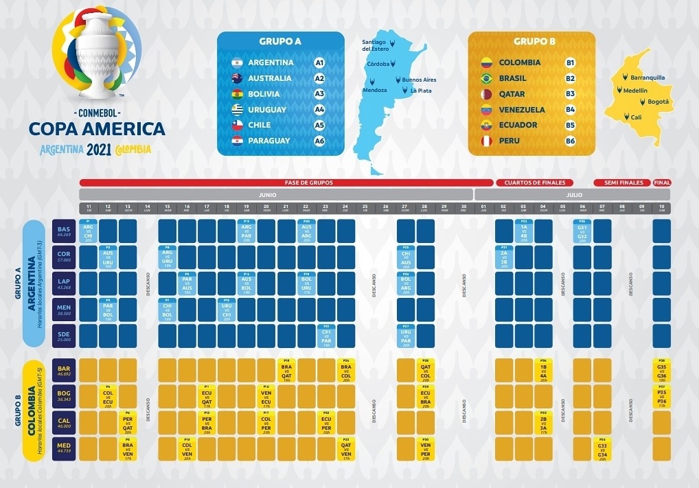 Confirman calendario para la Copa América 2021 Unicanal