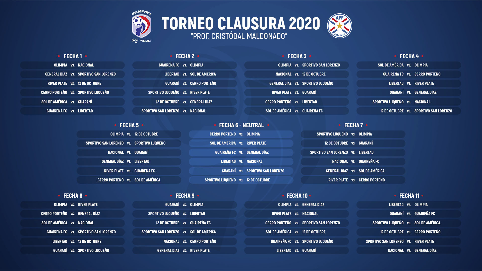 Fixture oficial definido para el Torneo Clausura 2020.
