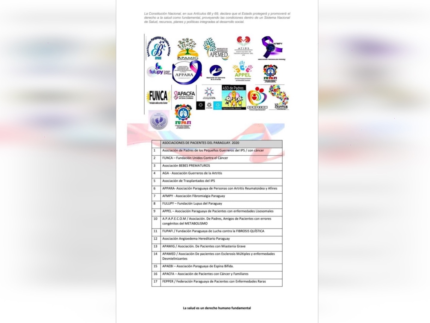 Comunicado de Asociaciones de Pacientes con Enfermedades de Base.
