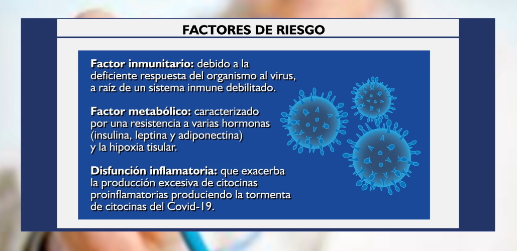 Factores de riesgo para el desarrollo de una forma grave del Covid-19. Fuente: Unicanal