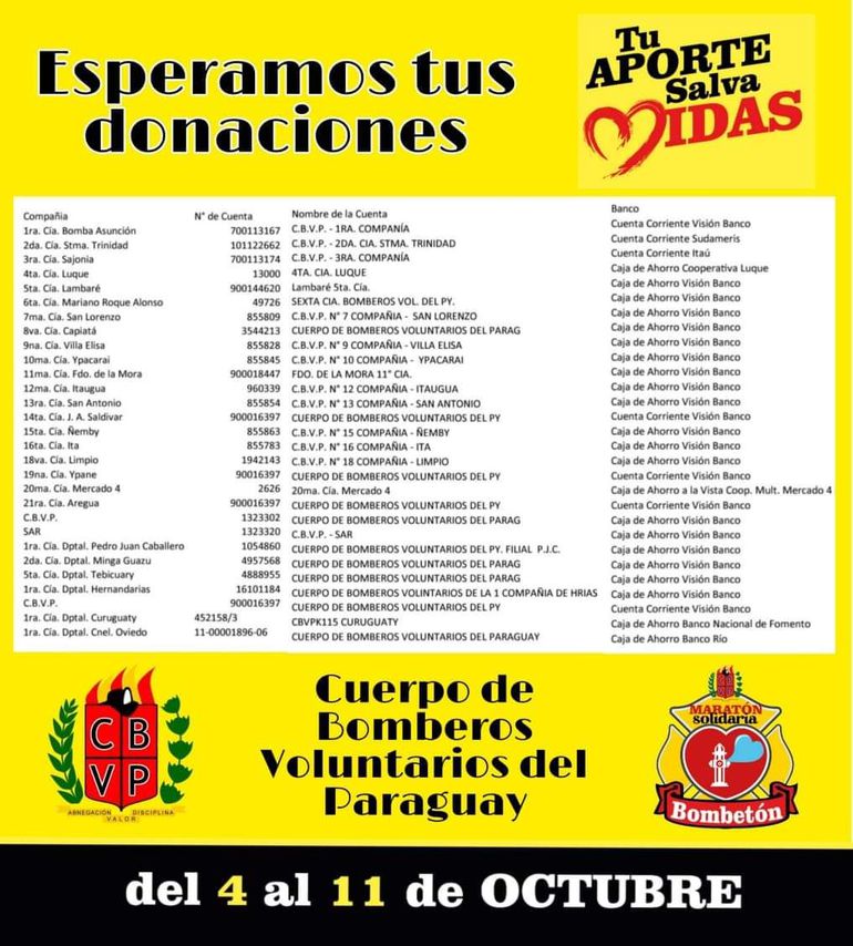 Bombero sosteniendo alcancía de la colecta 2020.