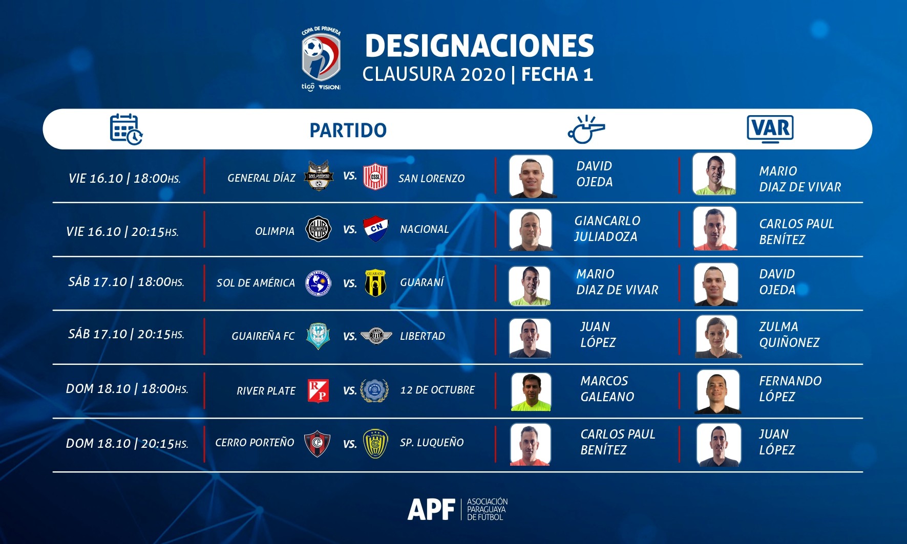 Designaciones para el Clausura 2020 - Fecha 1. Fuente: APF