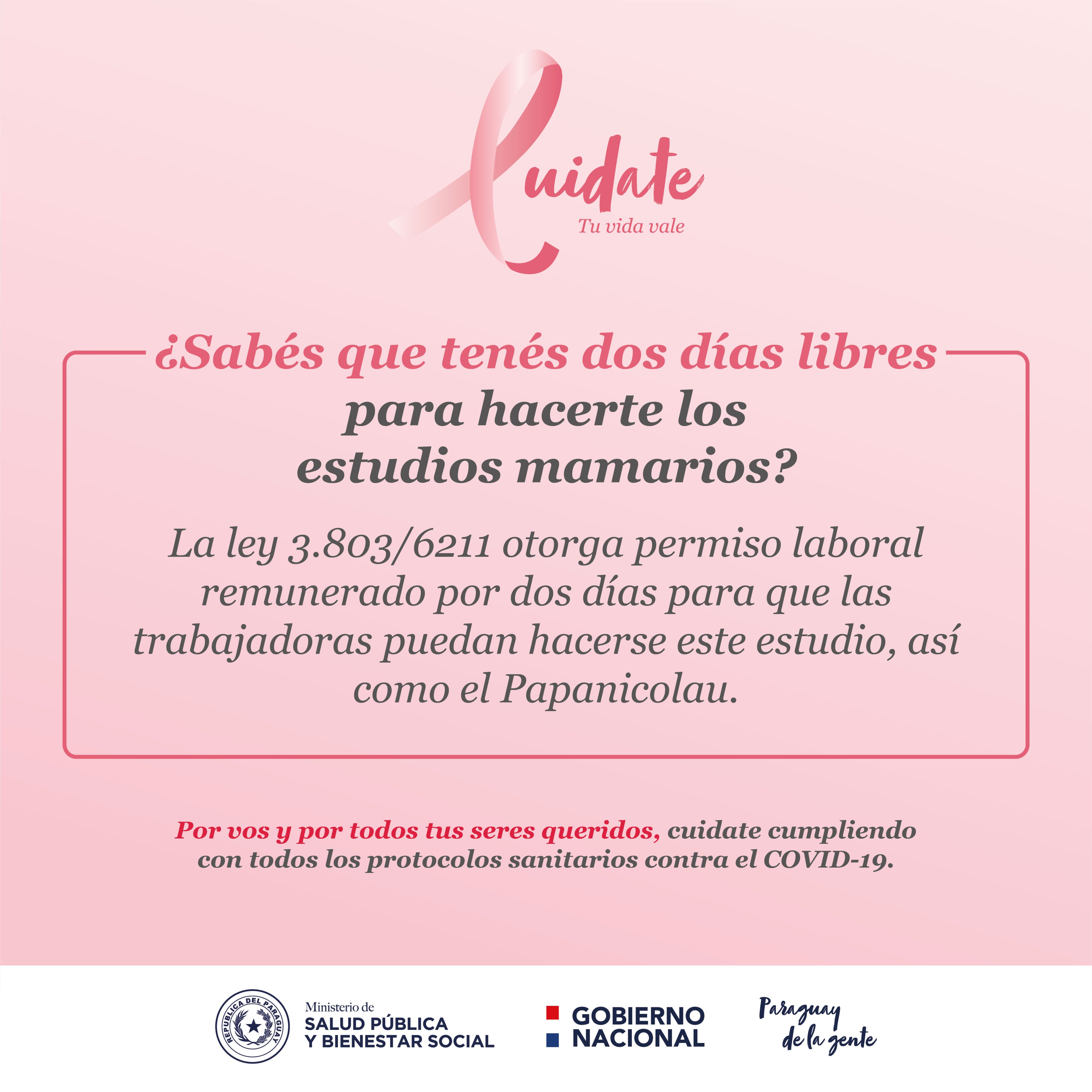 Por ley, cada trabajadora tiene deerecho a dos días libres remunerados para hacerse los chequeos. Fuente: Ministerio de Salud.