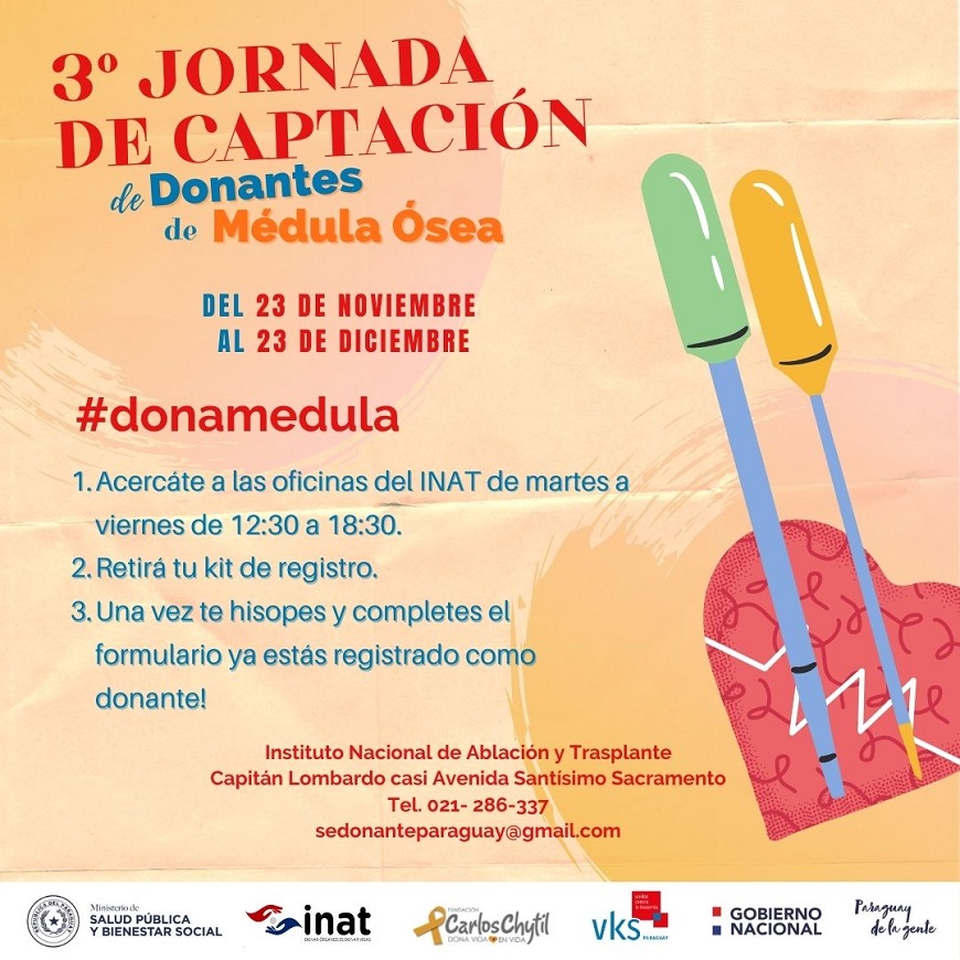 Afiche de jornada de captación de donantes INAT