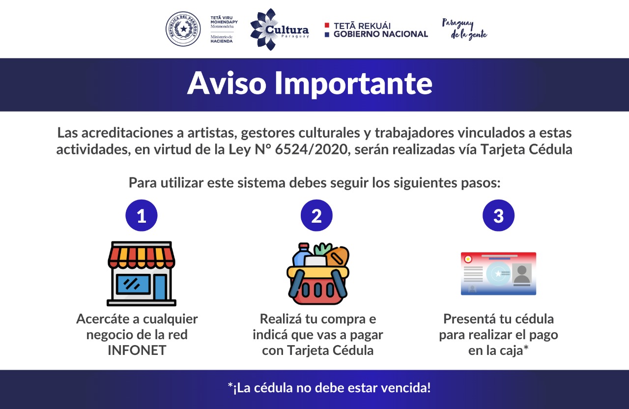 Pasos a seguir para el cobro de subsidio