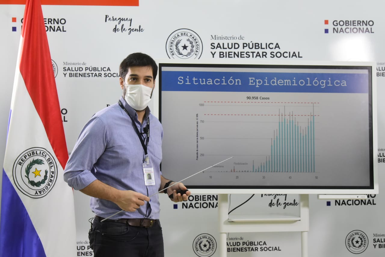 Dr. Guillermo Sequera, director de Vigilancia de la Salud. Foto: Ministerio de Salud.
