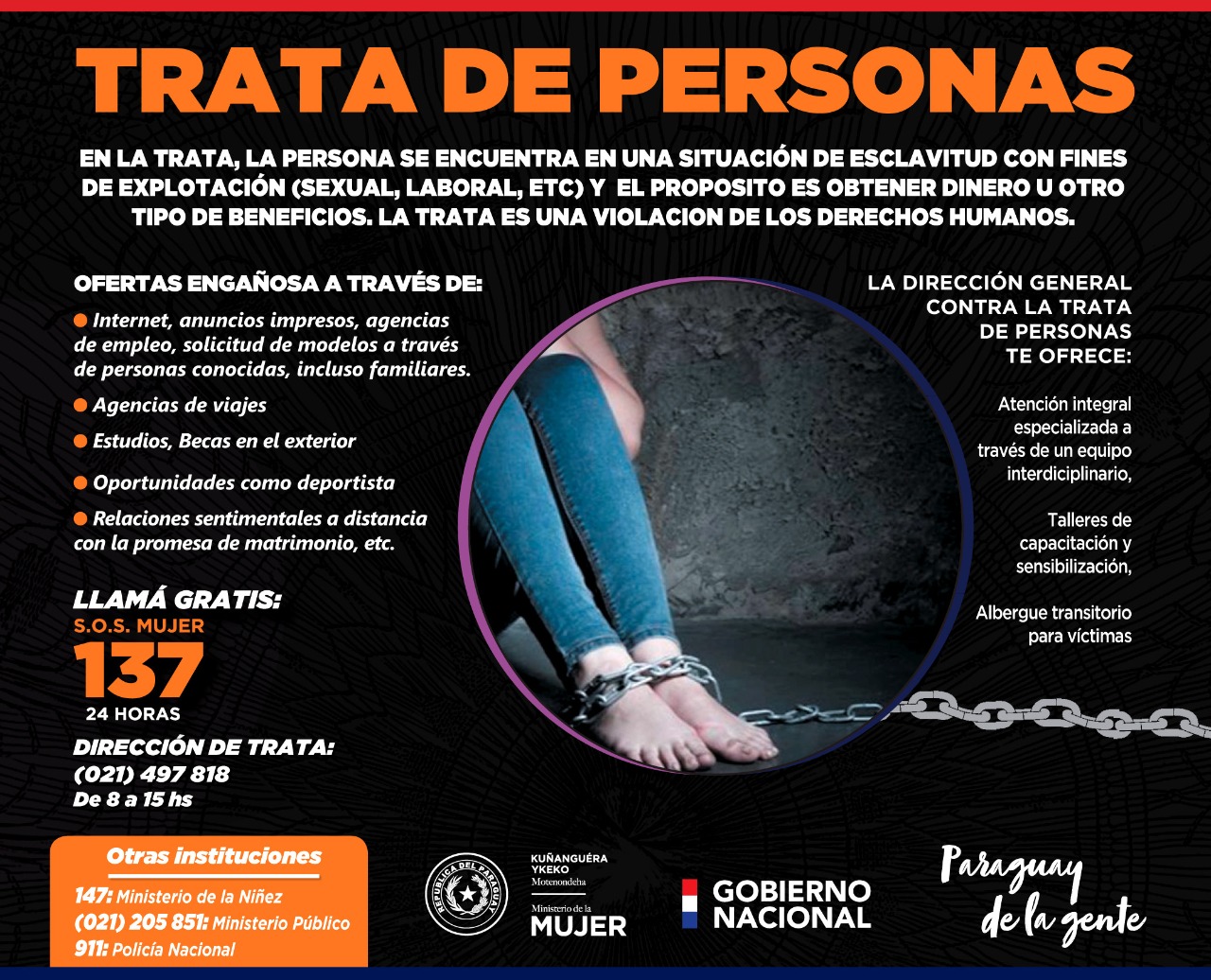 Ejecutivo aprueba Plan Nacional para Prevención y Combate de Trata de Personas