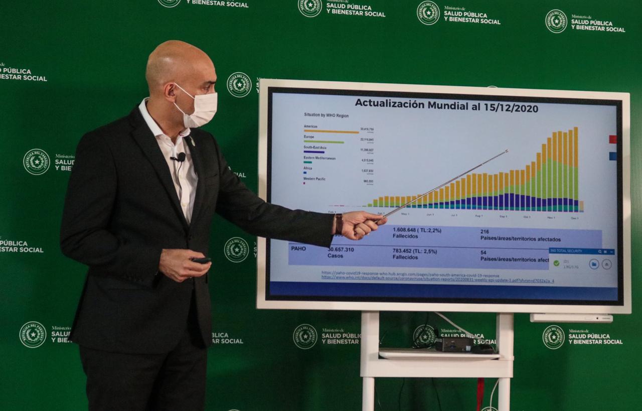 Julio Mazzoleni, ministro de Salud. Foto: Ministerio de Salud.
