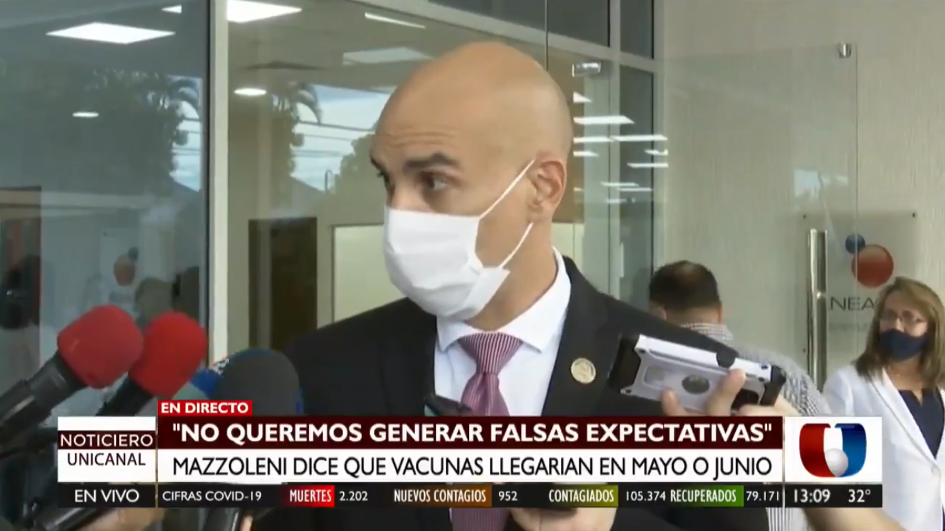 Vacunas contra el coronavirus llegarían en mayo o junio.