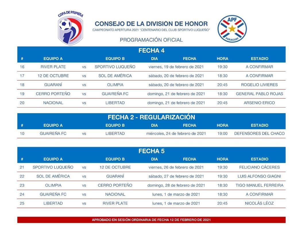 Programan las fechas 4 y 5 del Apertura