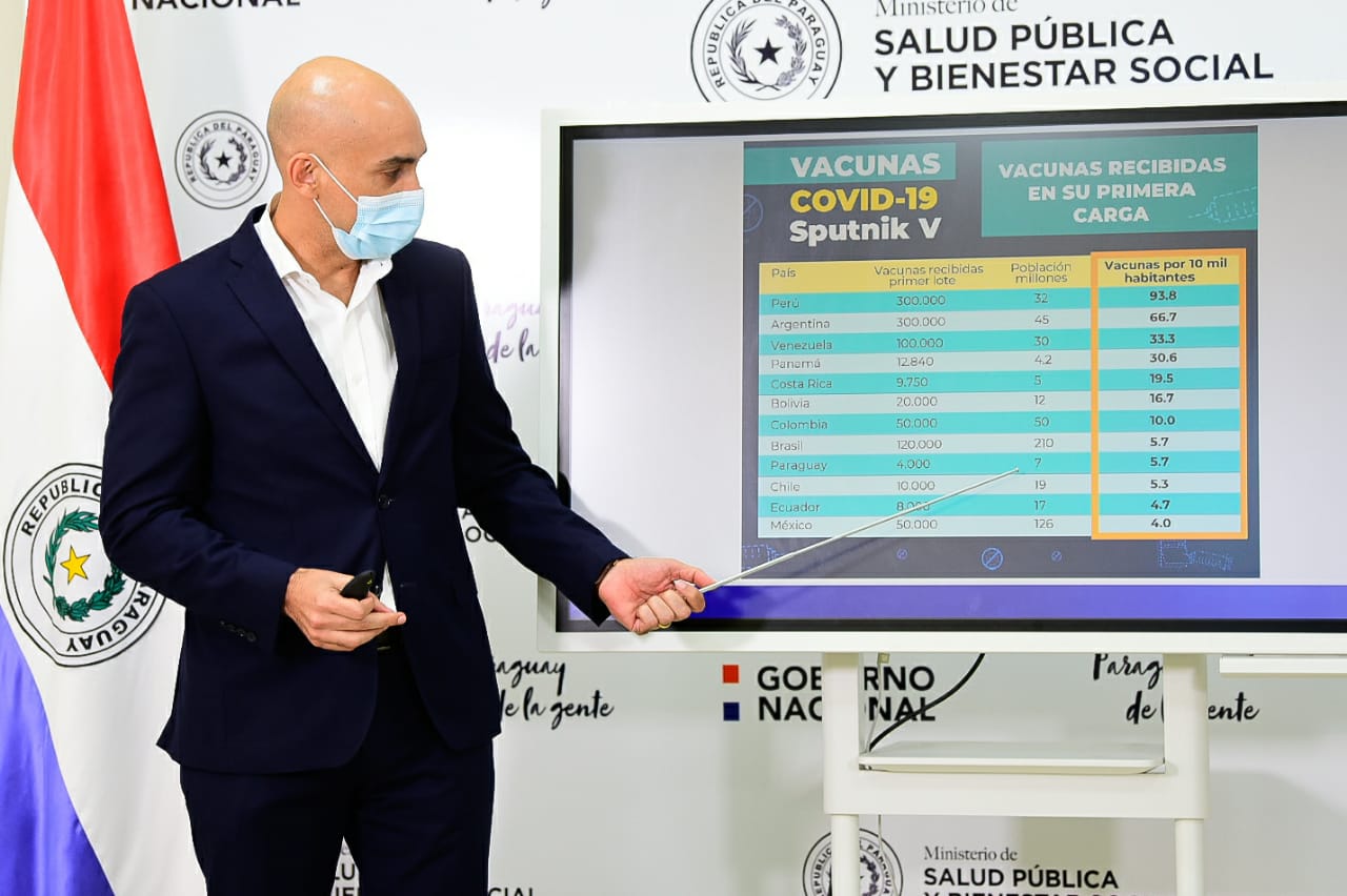 Julio Mazzoleni, ministro de Salud. Foto: gentileza.