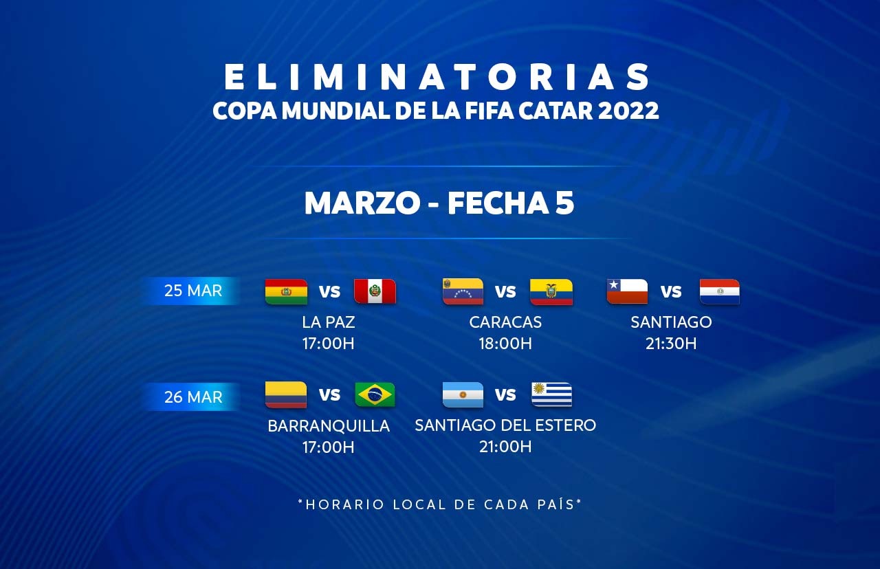 Eliminatorias Sudamericanas - Fecha 5. Fuente: Conmebol.