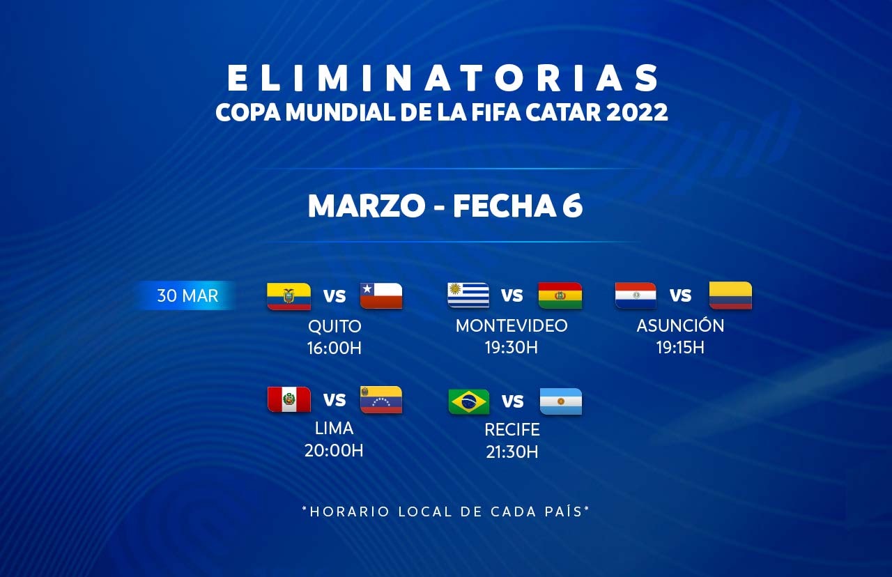 Eliminatorias Sudamericanas - Fecha 6. Fuente: Conmebol.