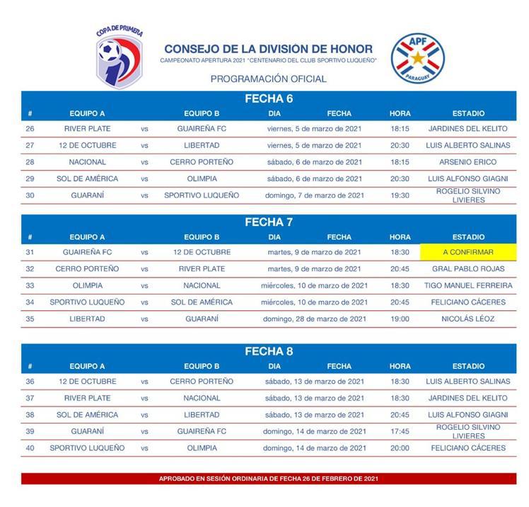 Programan las fechas 6, 7 y 8 del Apertura