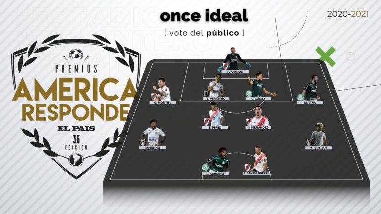 Gustavo Gómez en el equipo ideal de América