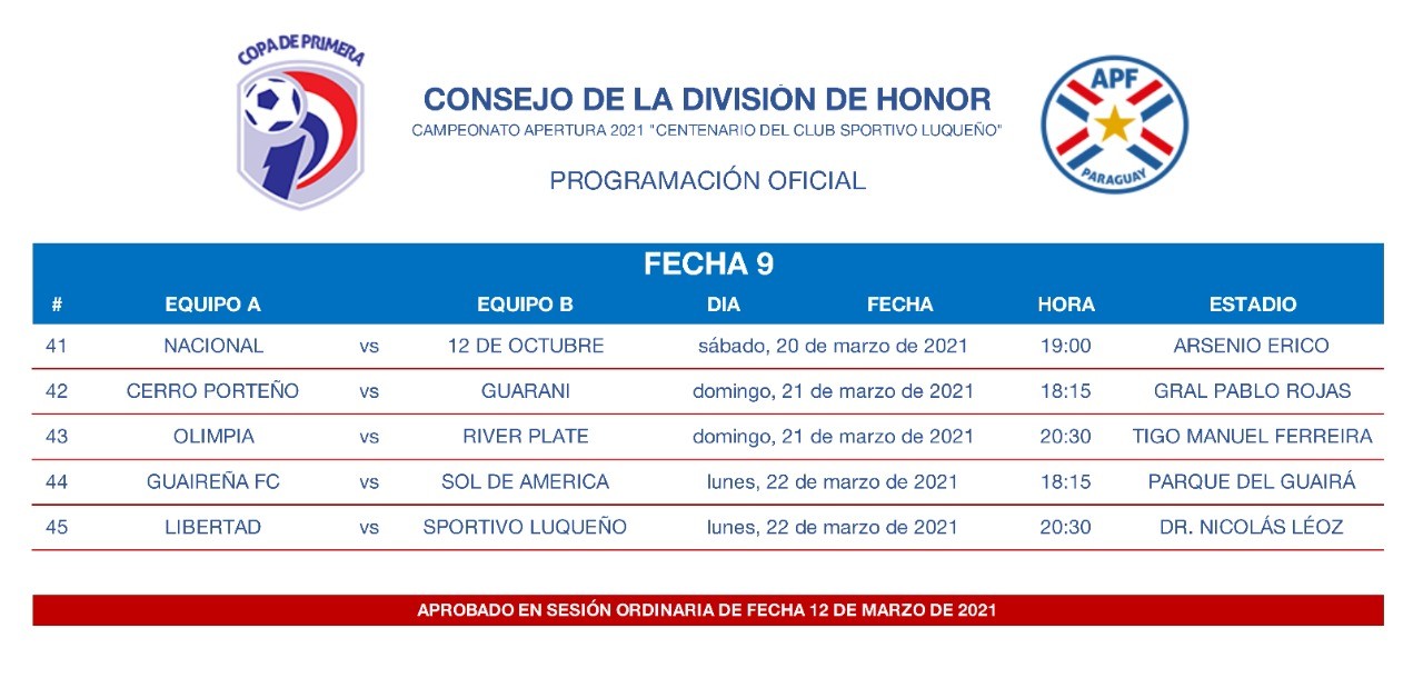 El calendario de la novena fecha