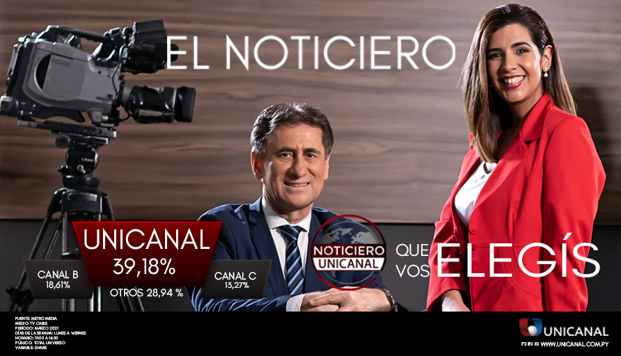 ¡El Noticiero que vos elegís!