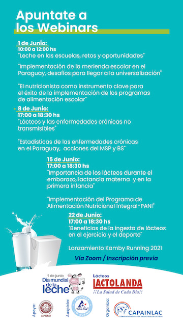Detalles del