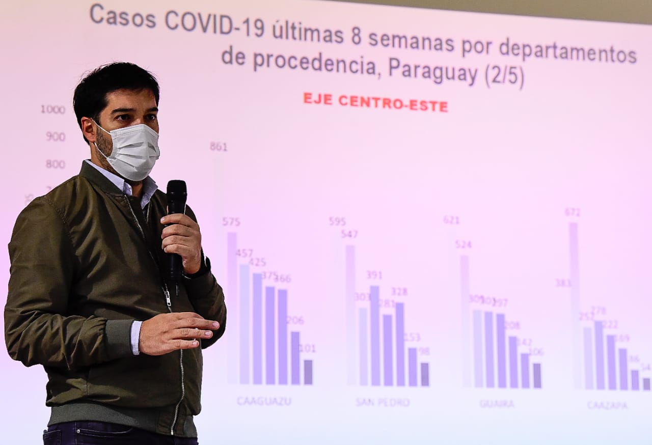 Dr. Guillermo Sequera, director de Vigilancia de la Salud. Foto: Salud.