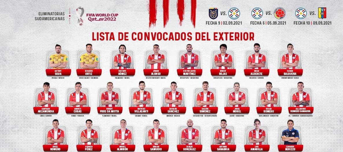 Eduardo Berizzo convocó a 24 futbolistas del exterior.