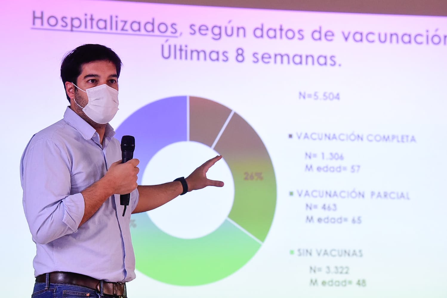Dr. Guillermo Sequera, director de Vigilancia de la Salud. Foto: MSP.