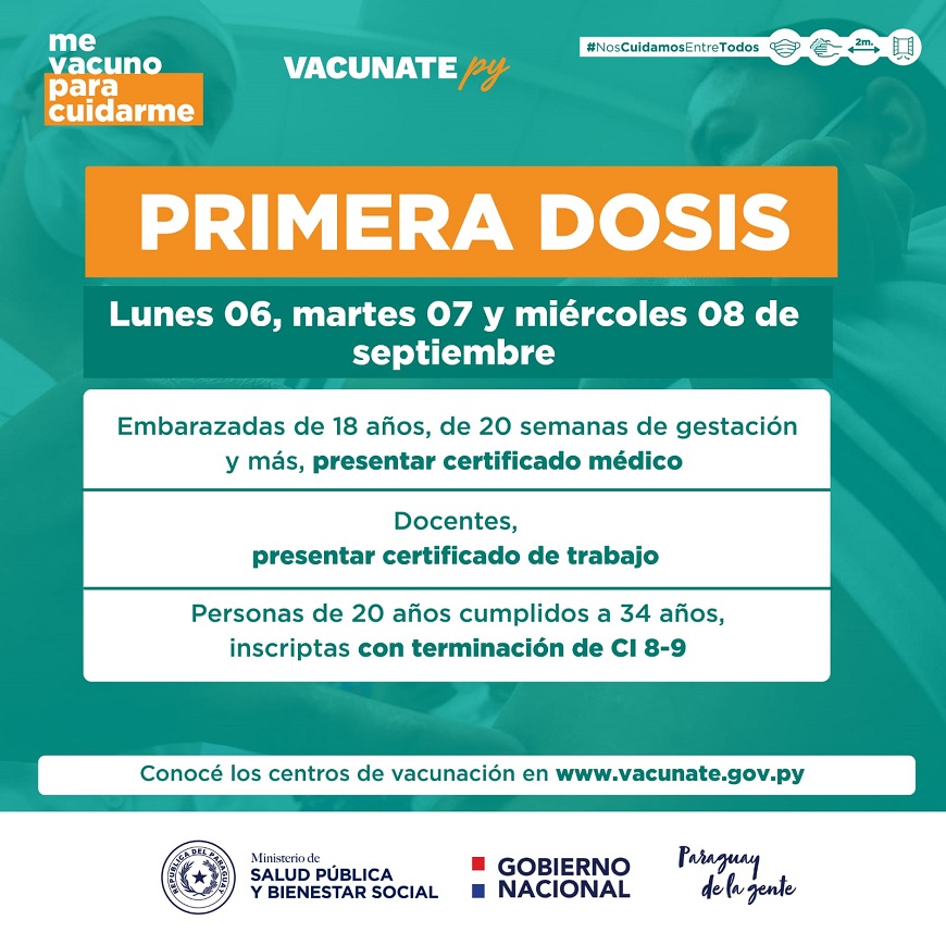 Calendario de vacunación anticovid