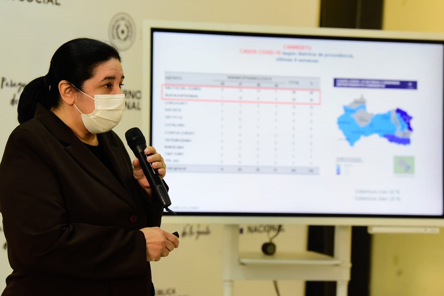 La voz semanal de Salud: Sandra Irala