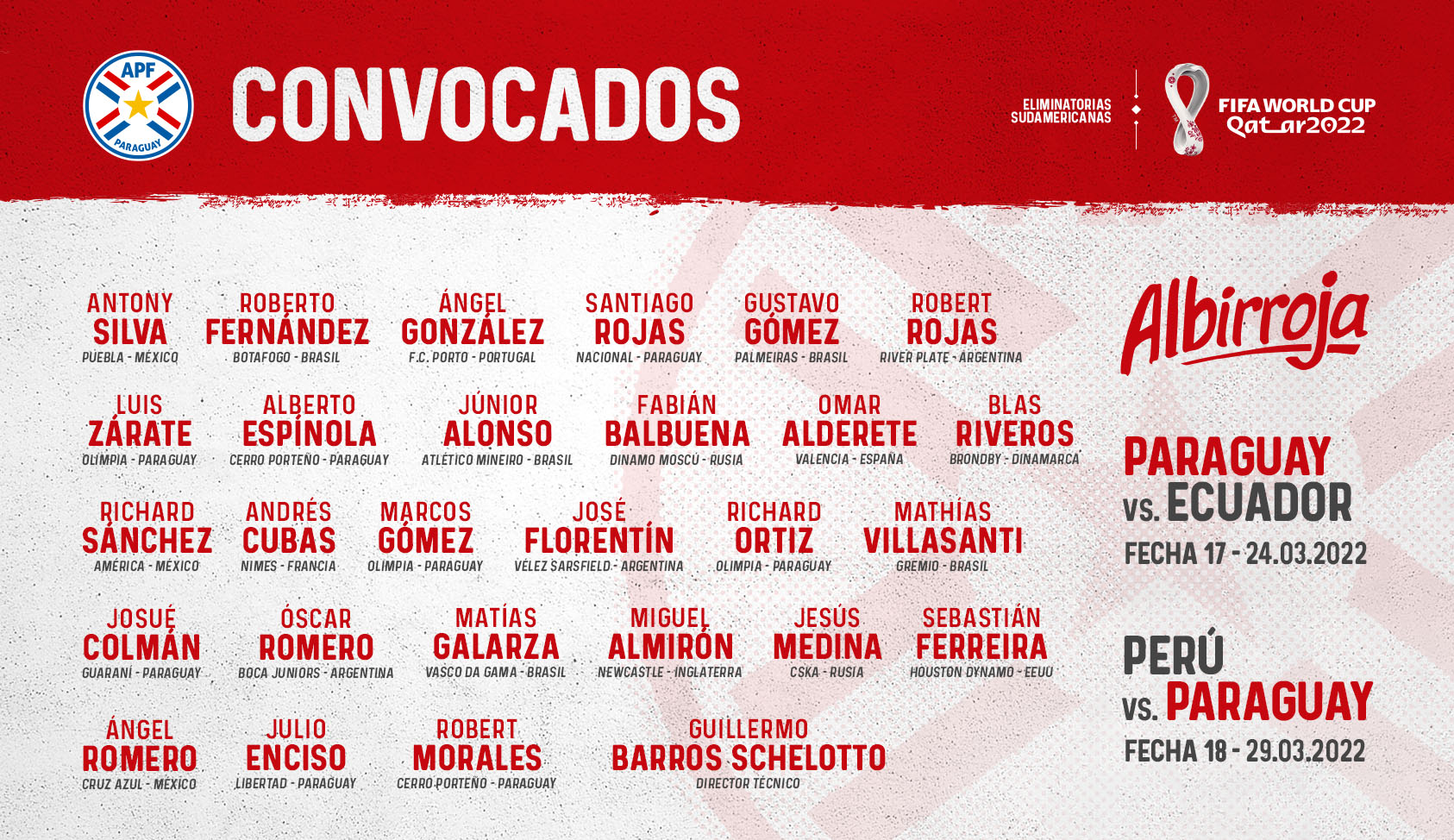Convocados del plano local y el exterior. Foto: Albirroja