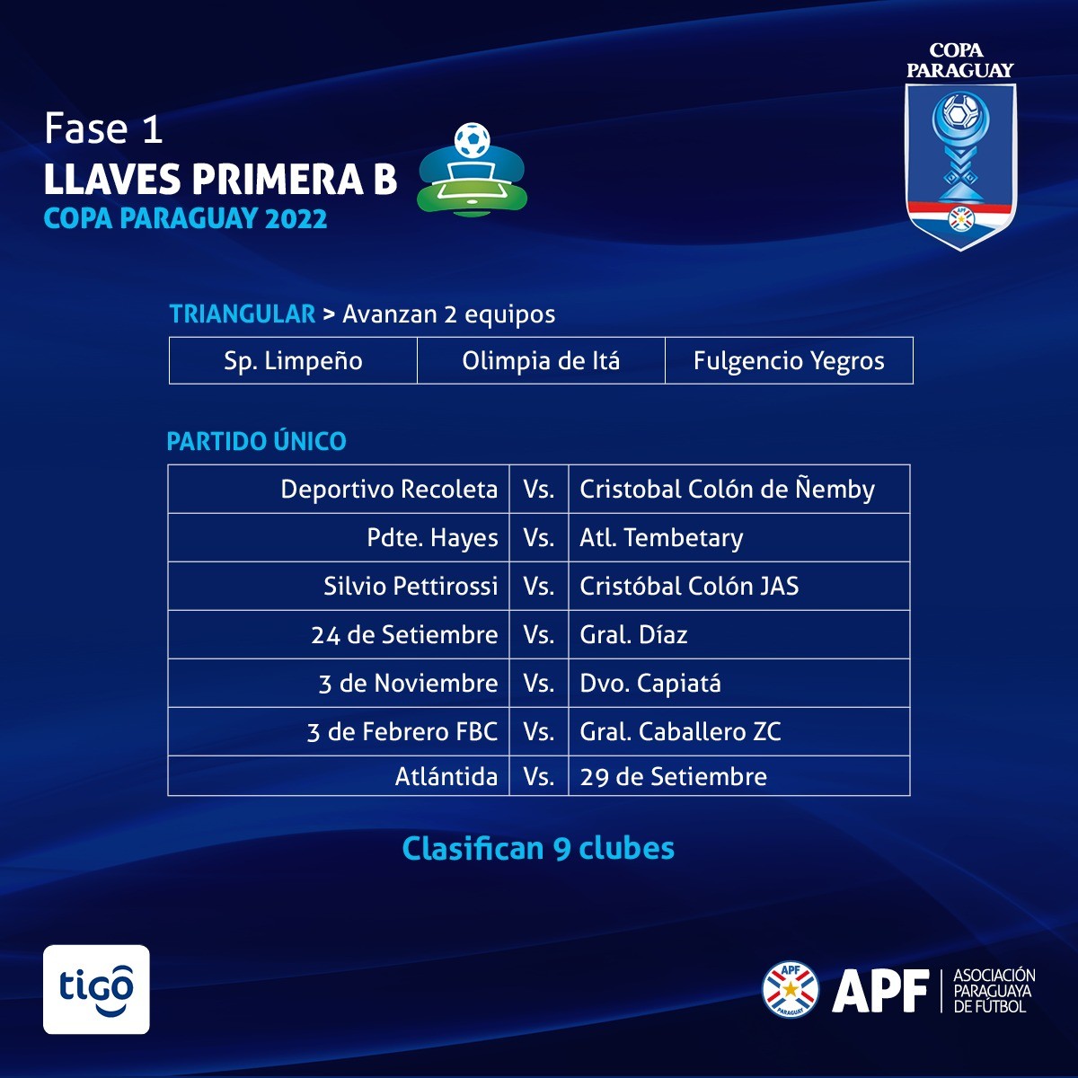 Llaves de la Primera B.