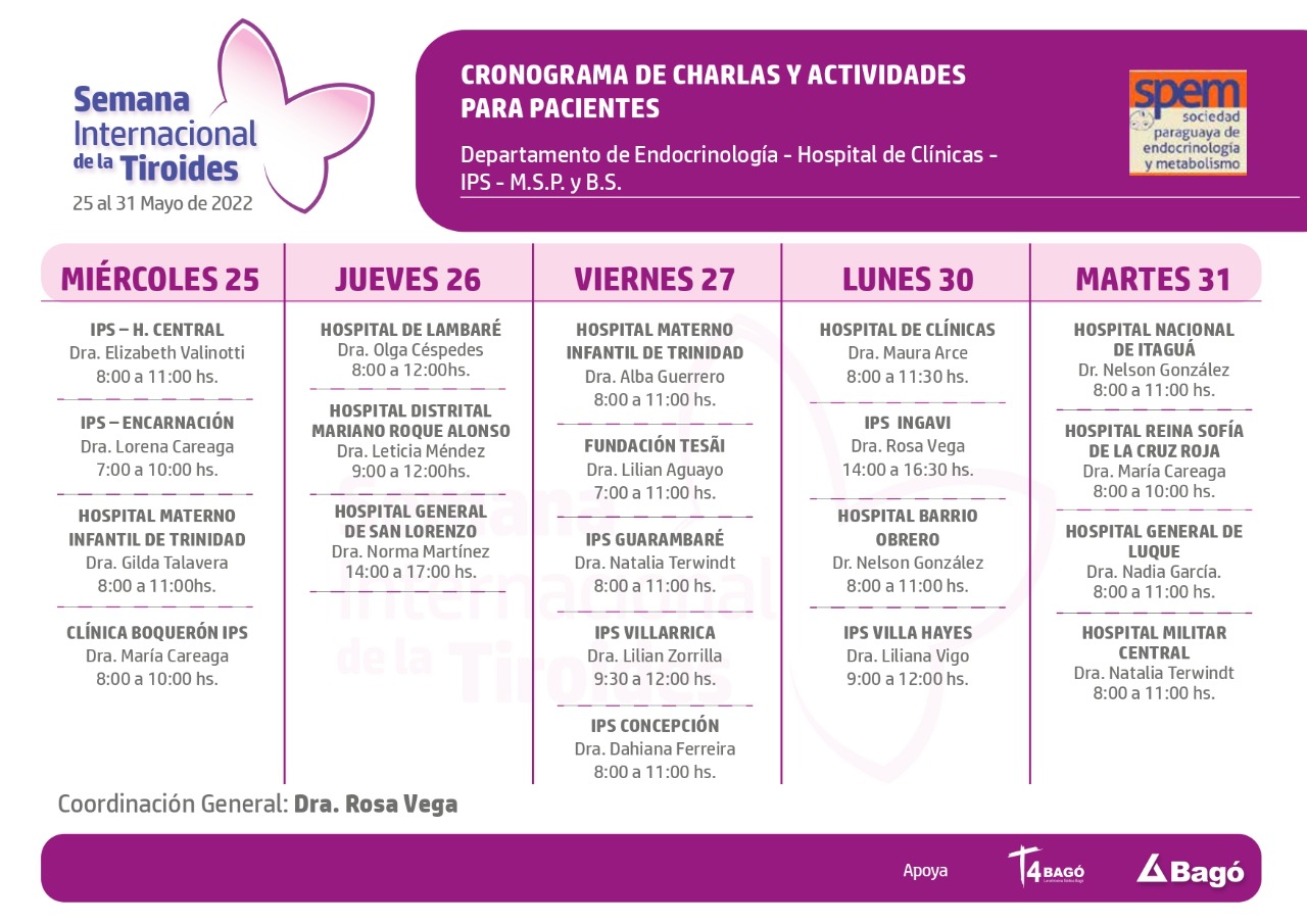 Cronograma por la Semana Internacional de la Tiroides
