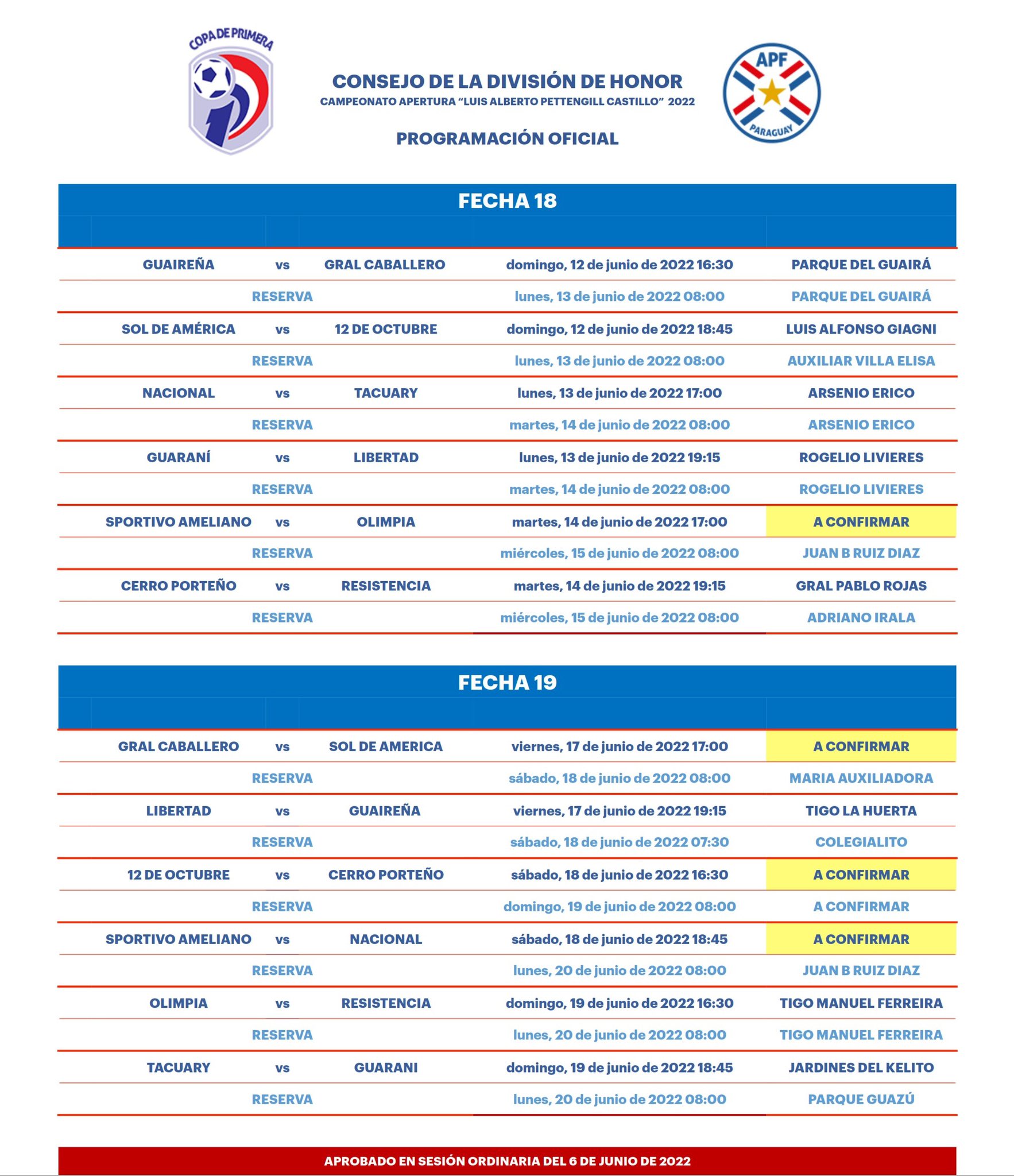 Calendario Copa de Primera