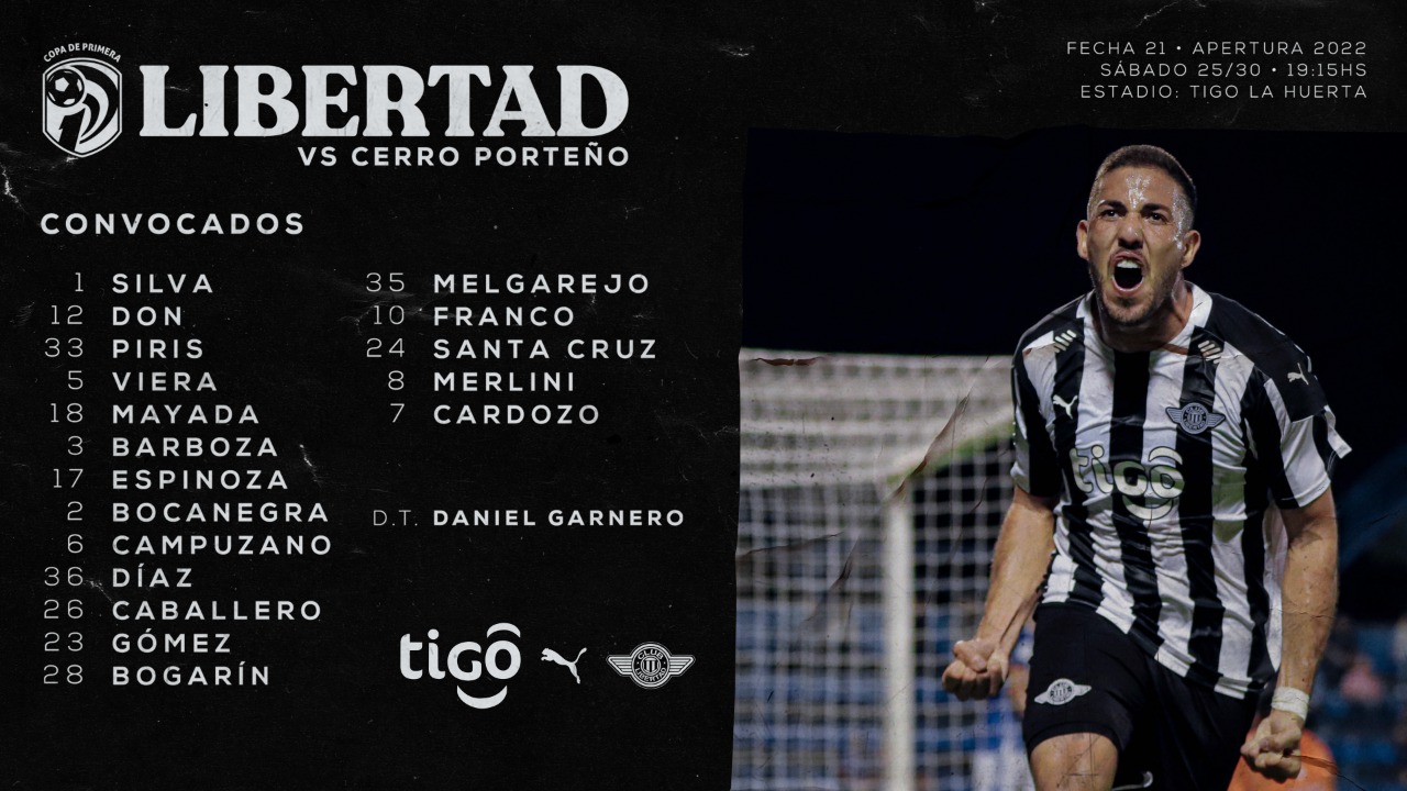 Los convocados por el DT, Francisco 'Chiqui' Arce.